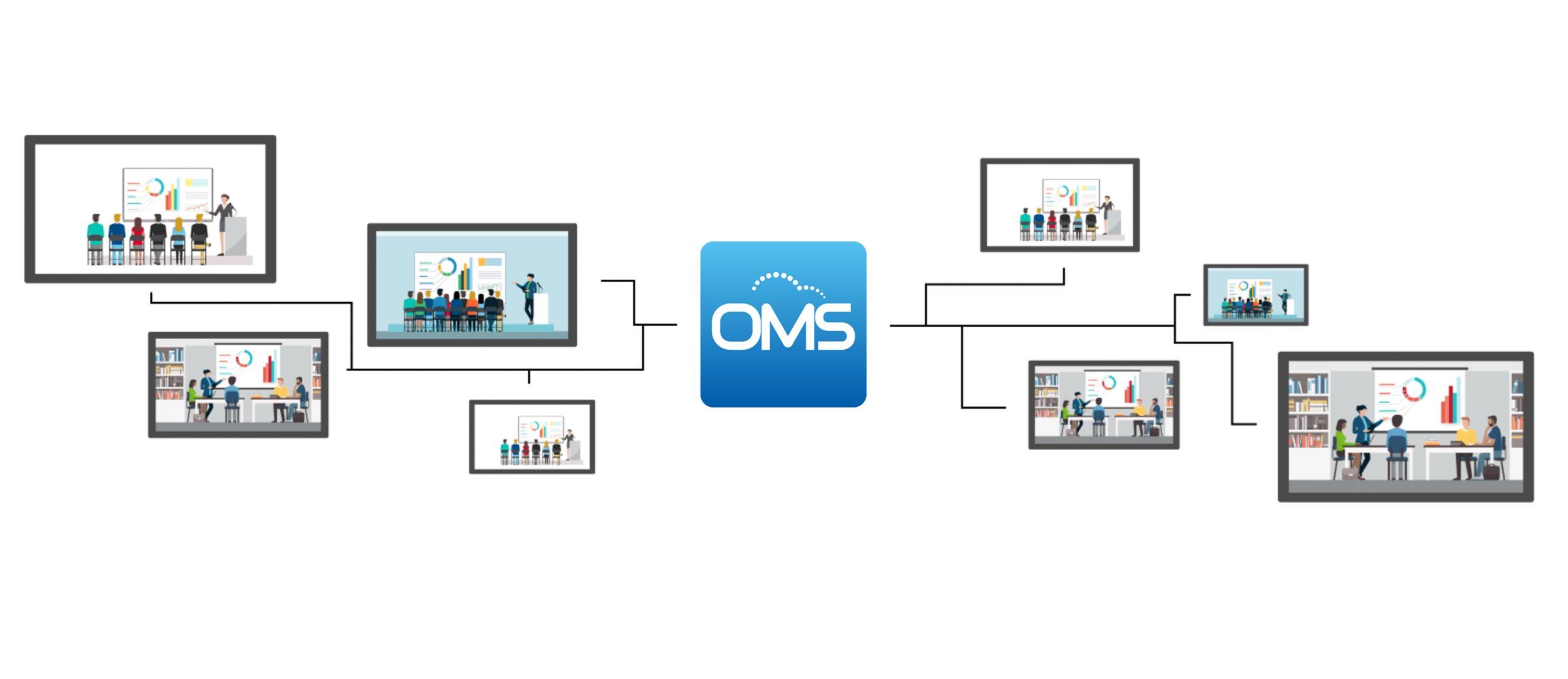 Optoma Management Suite™